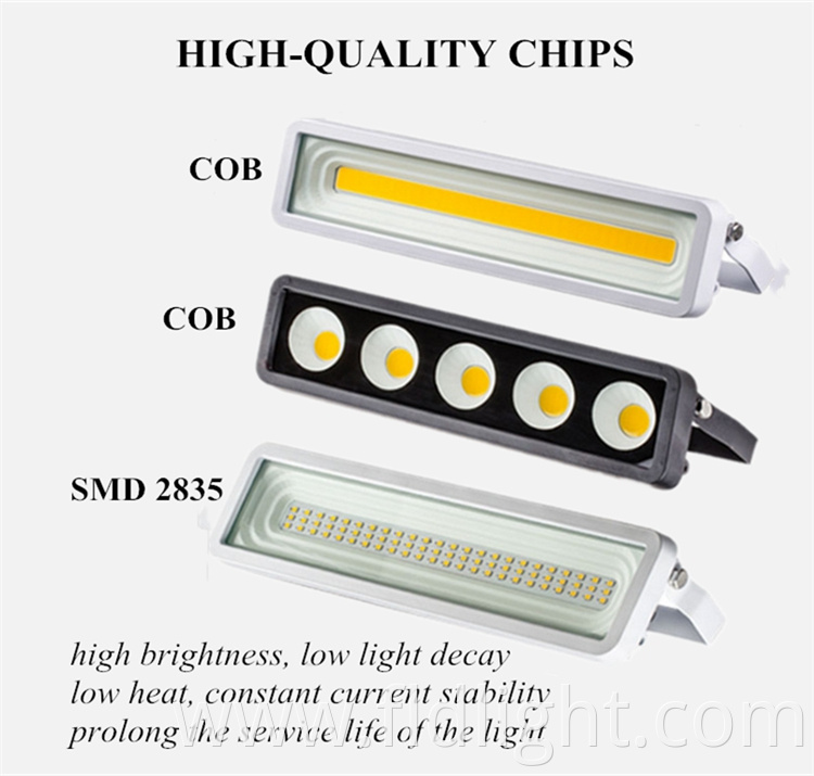 SMD 2835 high lumen waterproof 